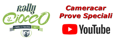 Cameracar Prove Speciali - YouTube Channel - Organization Sport Event